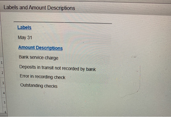 bank statement balance is $4,446. The cash account balance is $4,786 Outstanding