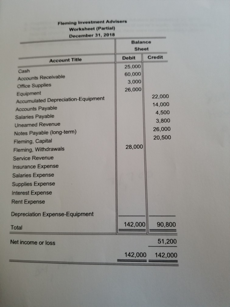 The shaded is correct. Score: 0.56 of 1 pt P437B (book/static) The