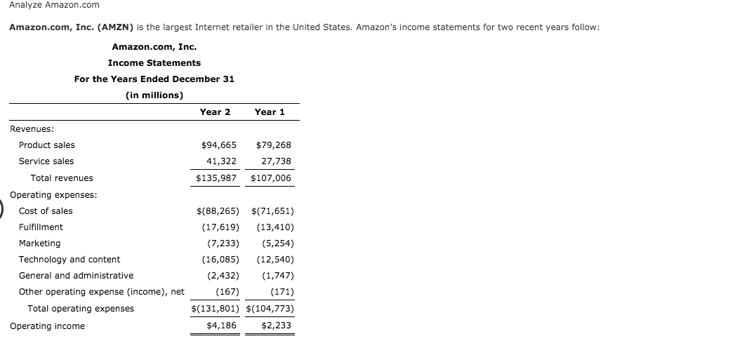 Help with percentages please! I keep getting them wrong Analyze Amazon.com Amazon.com,
