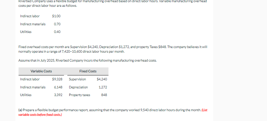  Riverbed Comparyy uses a flexible budget for manutacturing overhead based on