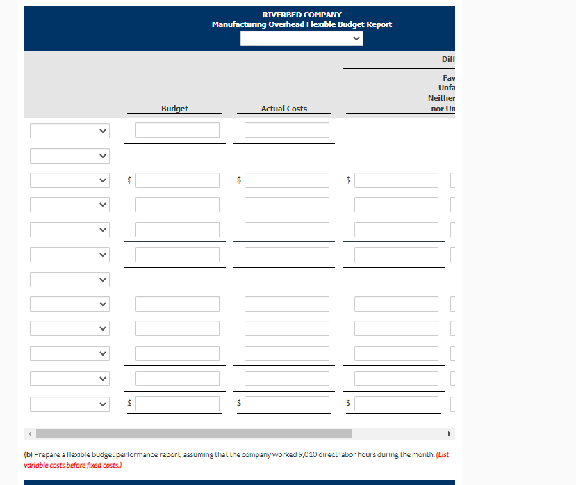 direct labor hours. Variable manutacturing overhead costs per direct labor hour are