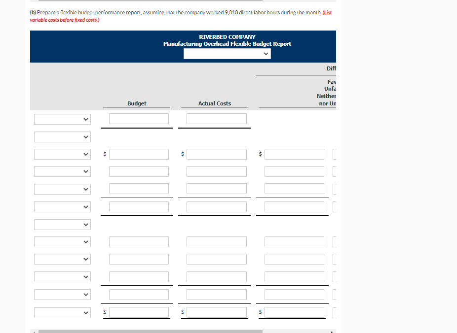 as follows. Fixed overhead costs per month are Supervision $4,240. Depreciation $1,272,