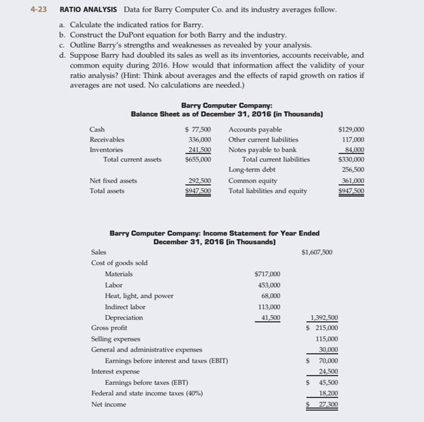  Resubmitting images to answer questions a, b, and c:: Data for
