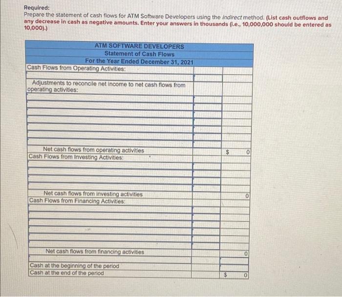 (LO11-1, 11-3, 11-4, 11-5) Seth Erkenbeck, a recent college graduate, has just