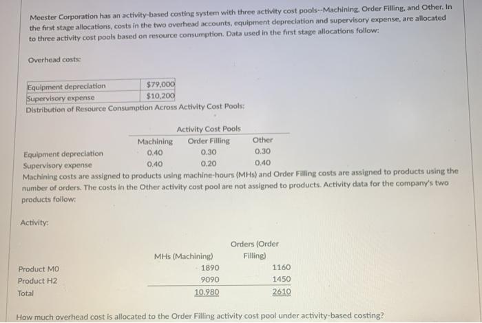  Meester Corporation has an activity-based costing system with three activity cost