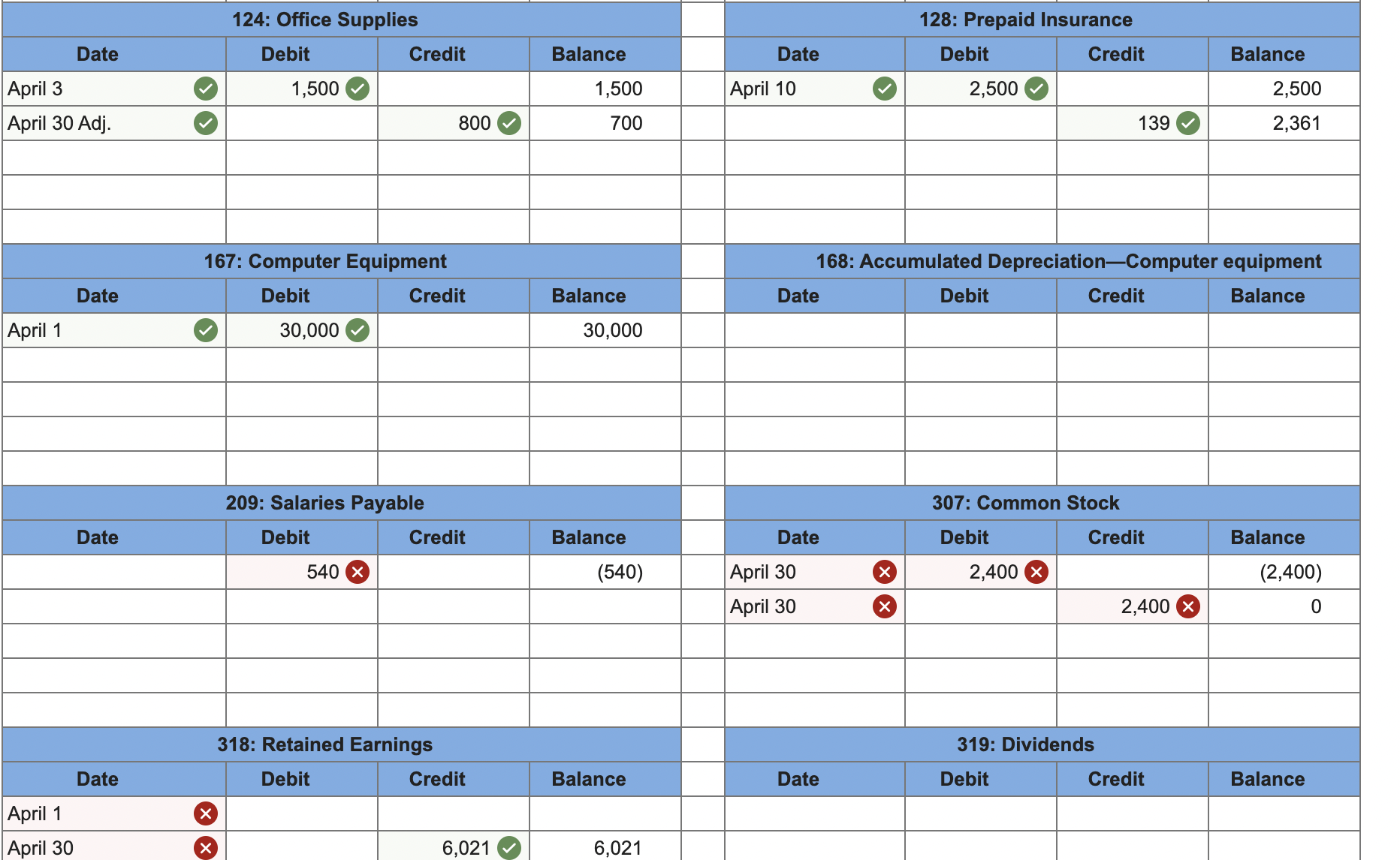 and round the final answers to nearest whole number.) Using adjusted account