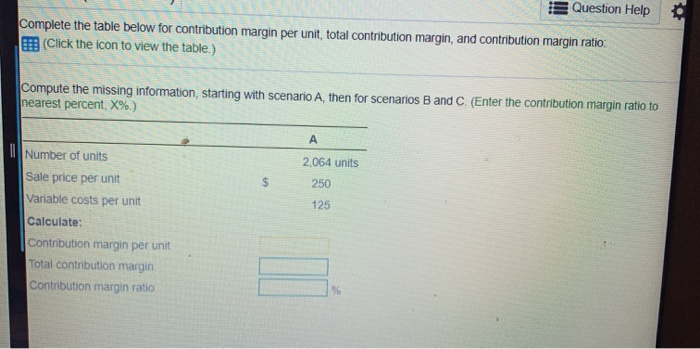  Question Help Complete the table below for contribution margin per unit,