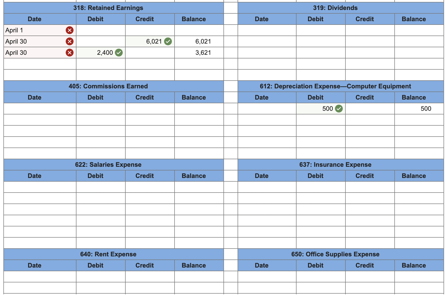 balances from Requirement 6b, prepare an adjusted trial balance as of April
