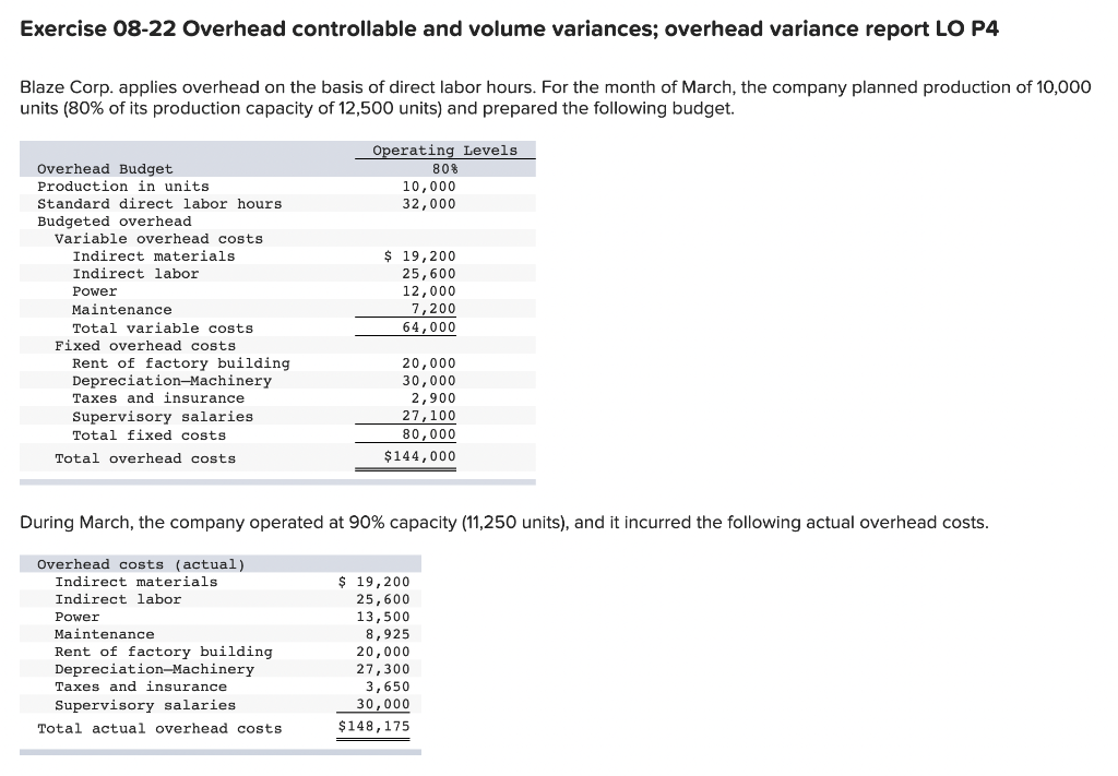 Hi can someone help me with this question please! Exercise 08-22 Overhead