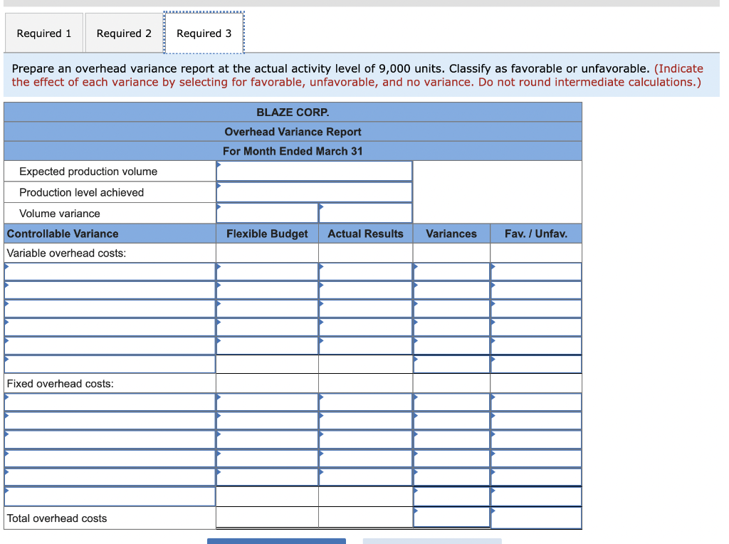 March, the company planned production of 10,000 units (80% of its production