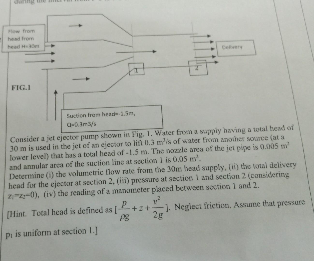  Consider a jet ejector pump shown in Fig. 1. Waier intur