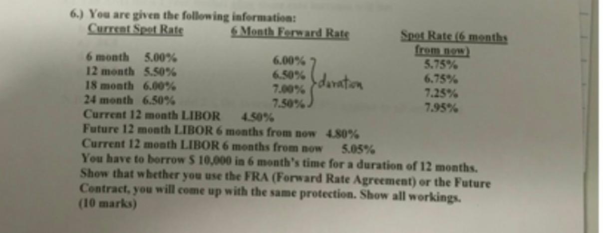 Future 12 moath L.IBOR 6 months from now 480% Current 12