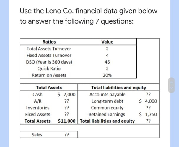  Use the Leno Co. financial data given below to answer the