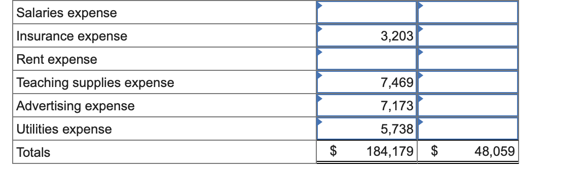 balance as of December 31, 2017, follows. WTI initially records prepaid expenses