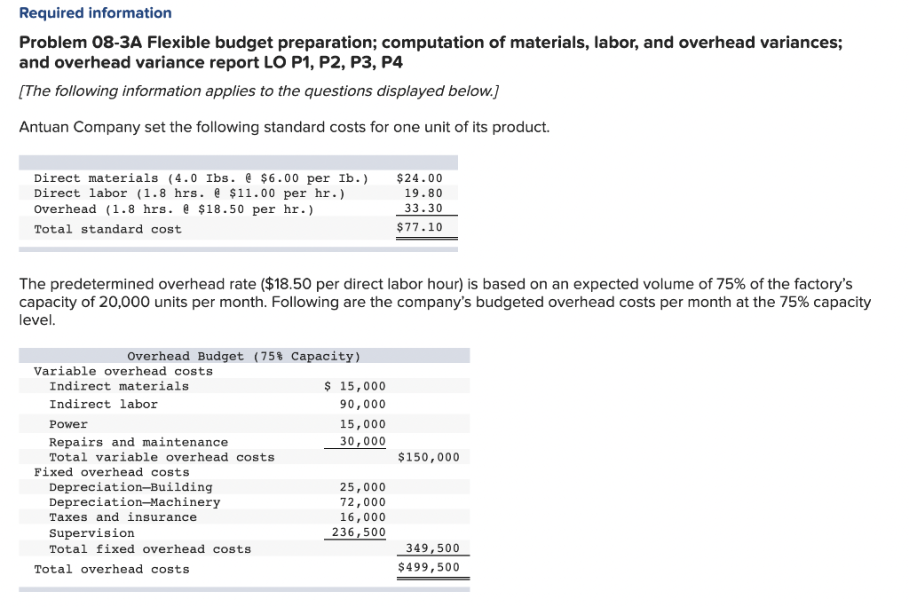 Hi can someone help me with this question please! Required information Problem