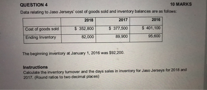  QUESTION 4 10 MARKS Data relating to Jaso Jerseys' cost of