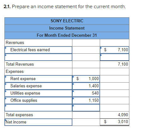 LO C4, P1, P2 [The following information applies to the questions displayed
