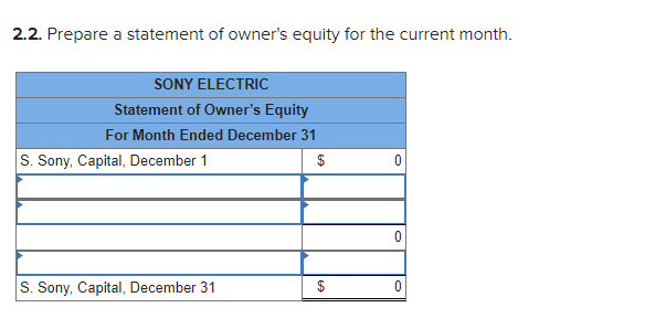 below.] Sanyu Sony started a new business and completed these transactions during