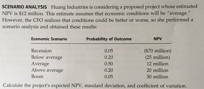  SCENARIO ANALYSIS Huang Industries is considering a proposed project whose estimated