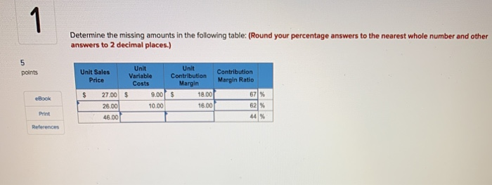  1 Determine the missing amounts in the following table: (Round your