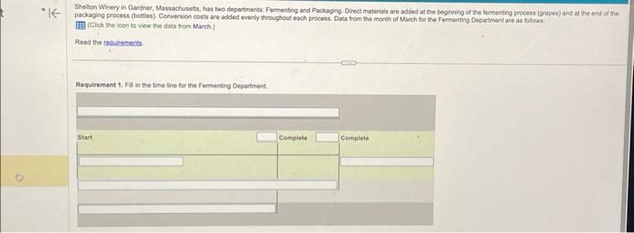  Data table Requirements 1. Fill in the time line for the
