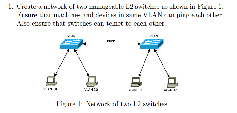 Perform following exercise using Cisco Packet Tracer: 1. Create a network of