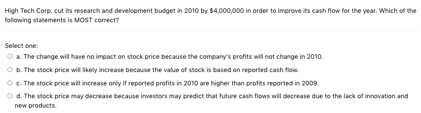 High Tech Corp. cut its research and development budget in 2010