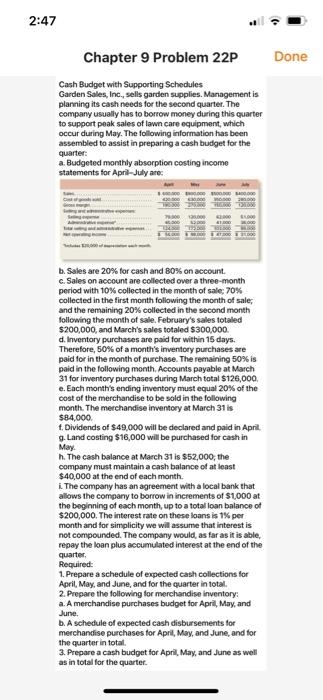  2:47 Chapter 9 Problem 22P Done Cash Budget with Supporting Schedules