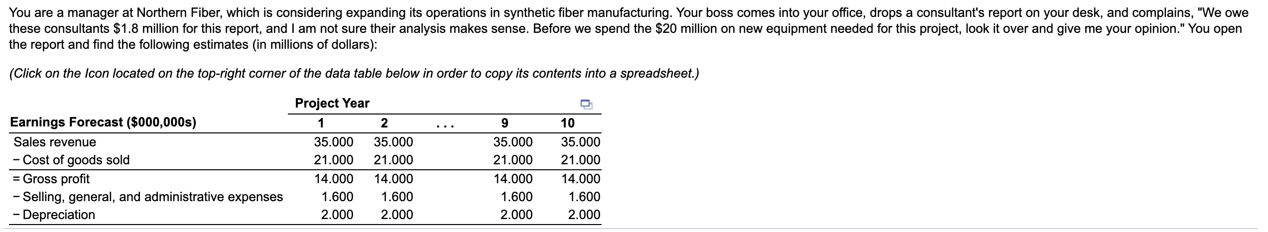 Need answer from year 1 to year 10 You are a manager