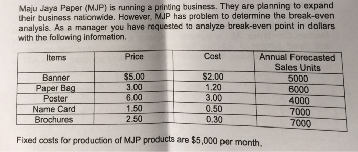  Can you help me to solve this question in operation analysis: