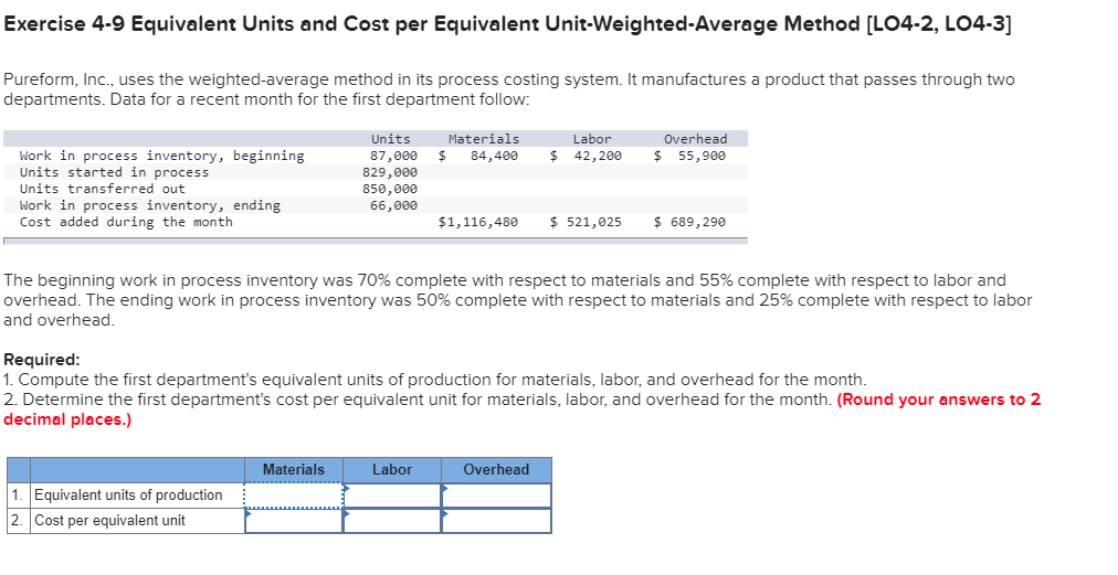  Exercise 4.9 Equivalent Units and Cost per Equivalent Unit-Weighted-Average Method [LO4-2,