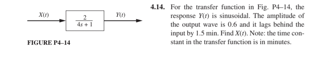  FIGURE P4-14 4.14. For the transfer function in Fig. P4-14, the