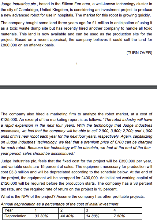  Judge Industries p/c., based in the Silicon Fen area, a well-known