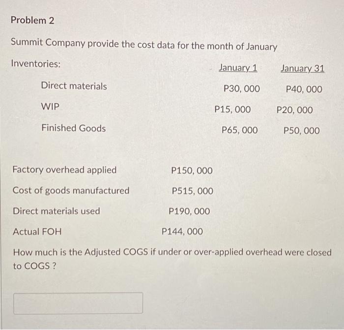was P300,000 based on a budgeted volume of 100, 000 direct labor