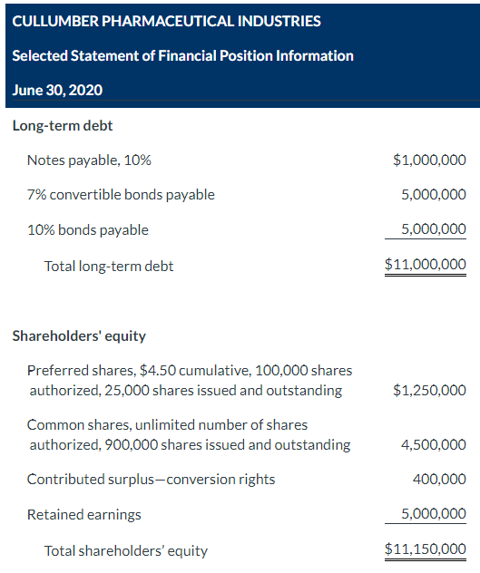 company. She is currently preparing the calculation for basic and diluted earnings