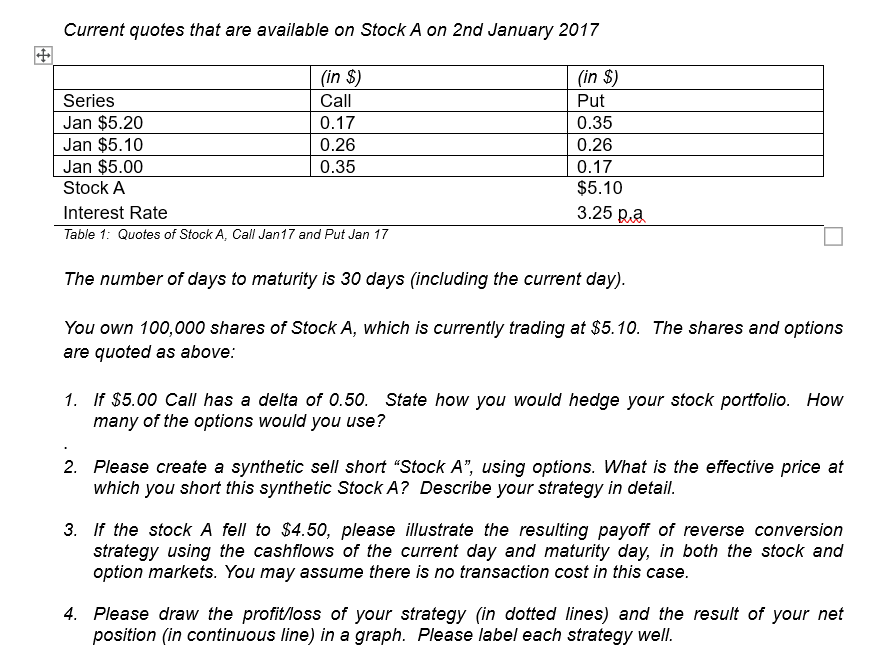 Current quotes that are available on Stock A on 2nd January