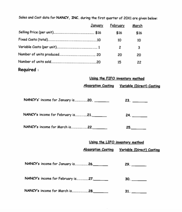  Sales and Cost data for NANCY, INC. during the first quarter