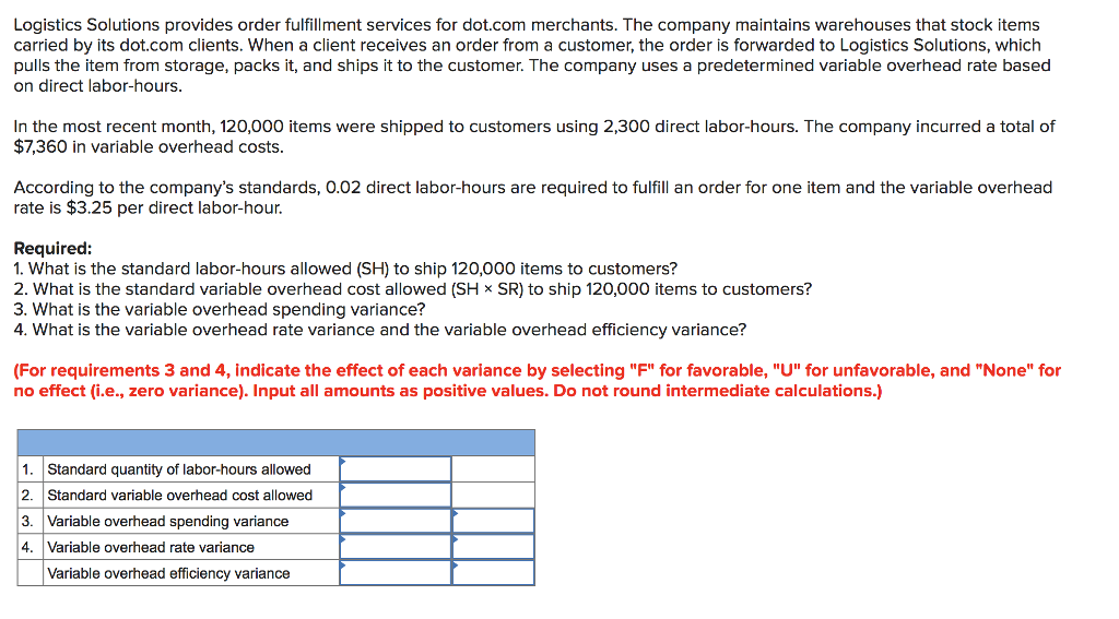  Logistics Solutions provides order fulfillment services for dot.com merchants. The company