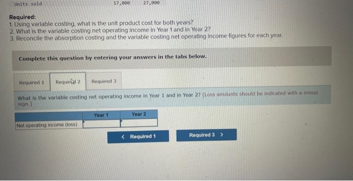 in Year 1 and in Year 2? 3. Reconcile the absorption costing