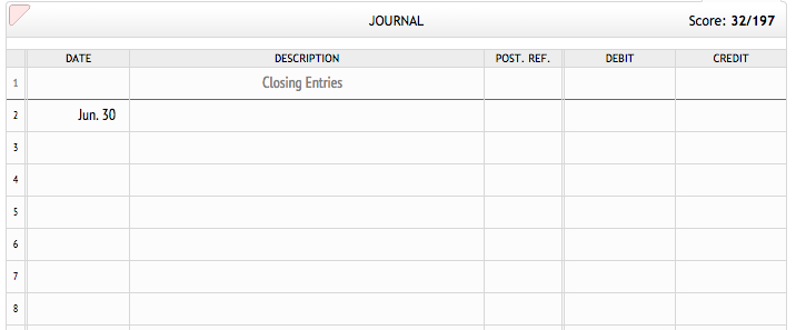  2. Based upon the end-of-period spreadsheet, journalize the closing entries. Cash