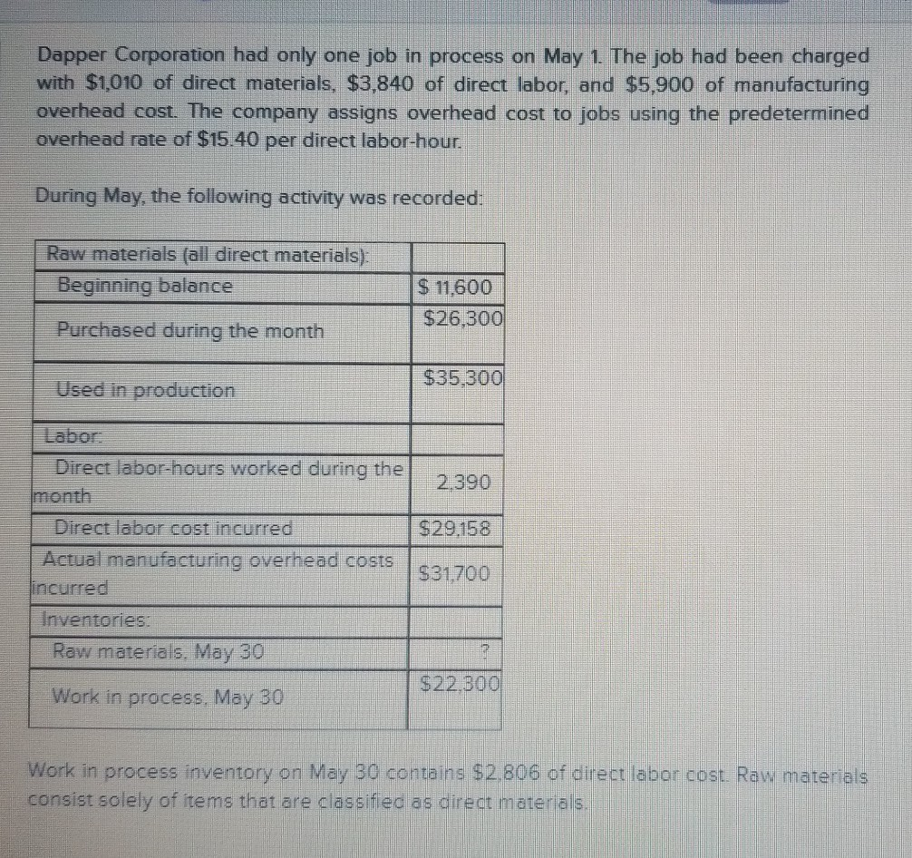  Dapper Corporation had only one job in process on May 1.