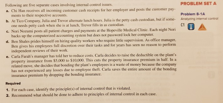  PROBLEM SET A Problem 8-1A Analyzing internal control C1 1 Following