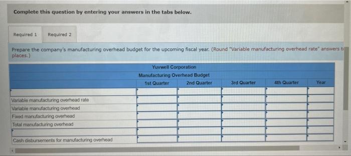 The direct labor budget of Yuvwell Corporation for the upcoming fiscal year