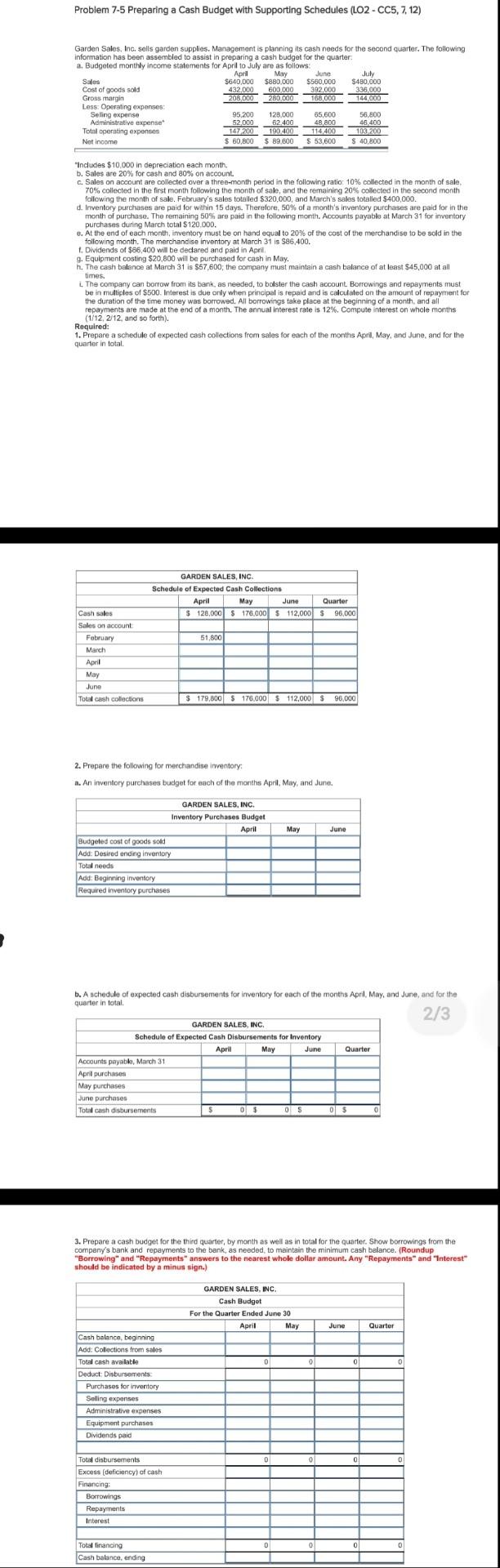  Problem 7-5 Preparing a Cash Budget with Supporting Schedules (LO2- CC5,