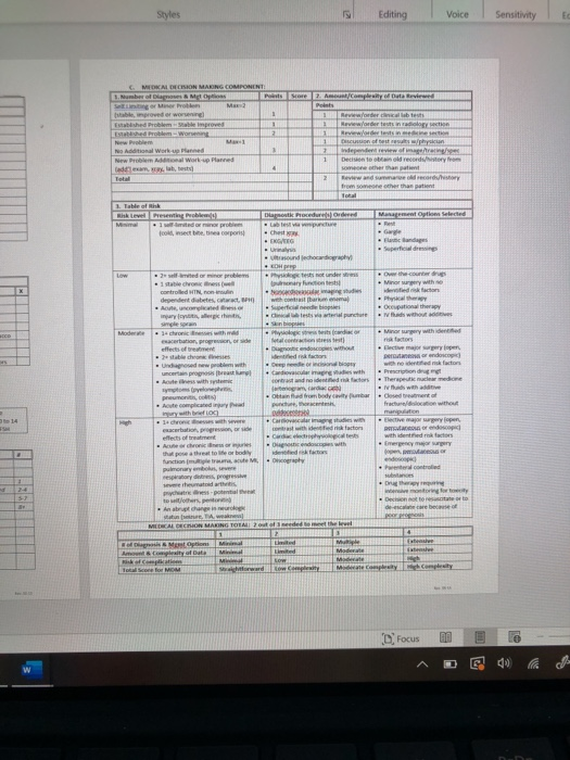 considered an office visit) Date of Service: 02/01/2014 Patient: Lionel VanDoran Physician: