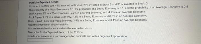 portfolio expected return Portfolio Expected Return Consider a portfolio with 45% invested