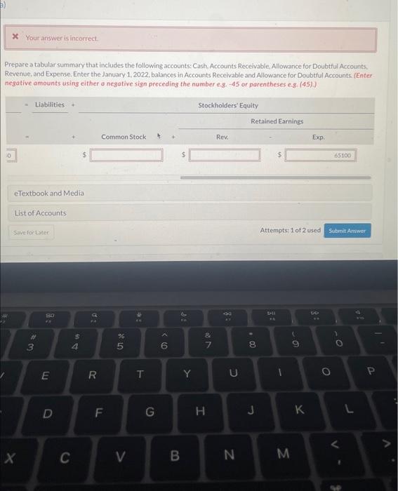 Accounts receivable @2 Less: Allowance for doubtful accounts During 2022, the company