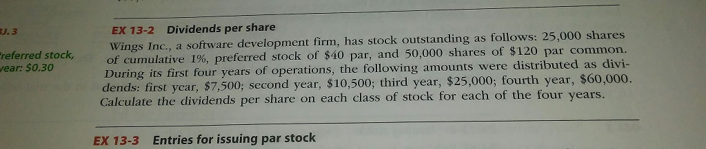 EX 13-2 Dividends per share Wings Inc., a software development firm,