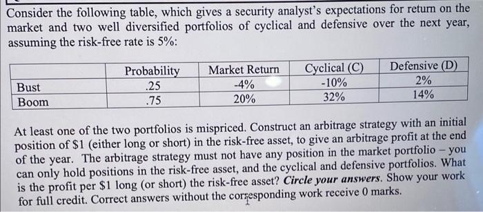  Consider the following table, which gives a security analyst's expectations for