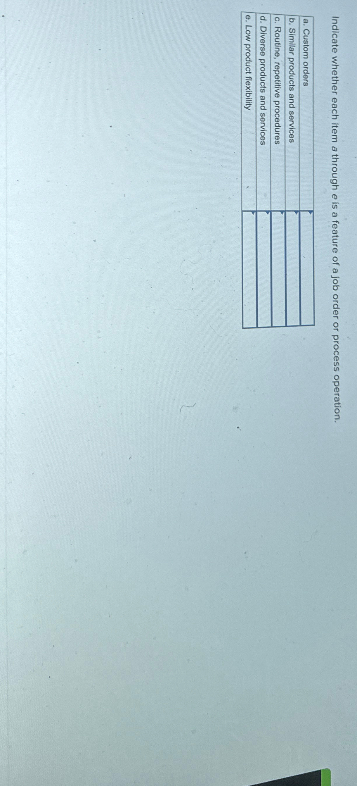  Indicate whether each item a through e is a feature of